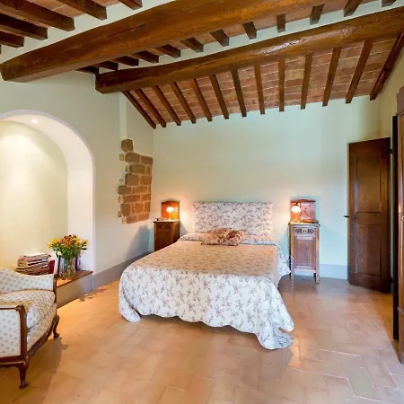 Locazione Turistica Farinaio 别墅