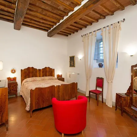 Locazione Turistica Farinaio