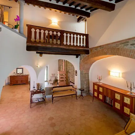 Locazione Turistica Farinaio 别墅 哥尔顿