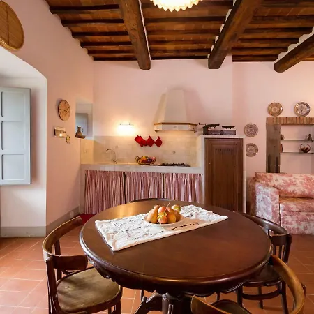 Locazione Turistica Farinaio 别墅 哥尔顿