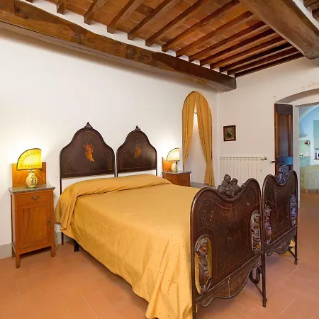 Locazione Turistica Farinaio 别墅